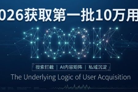 在线平台获客方法