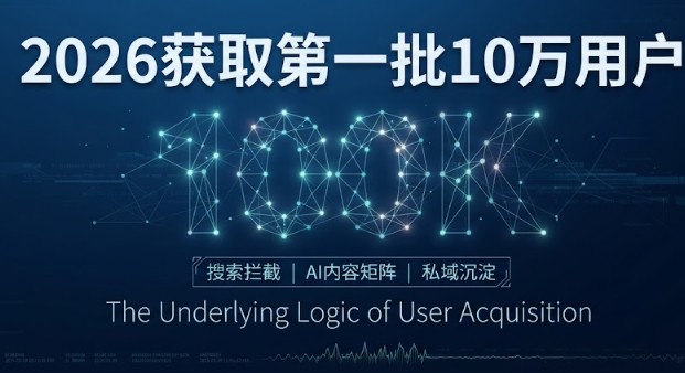在线平台获客方法